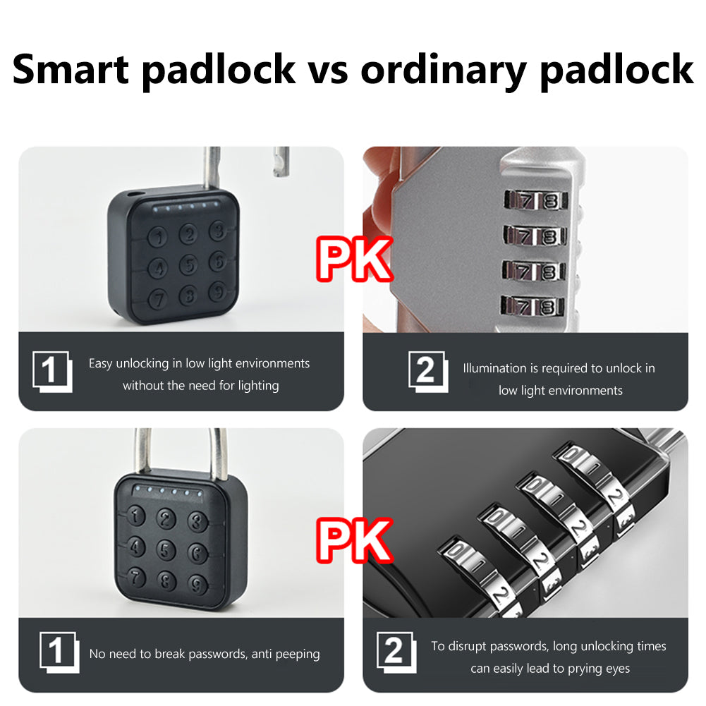 Fingerprint Industrial Lock